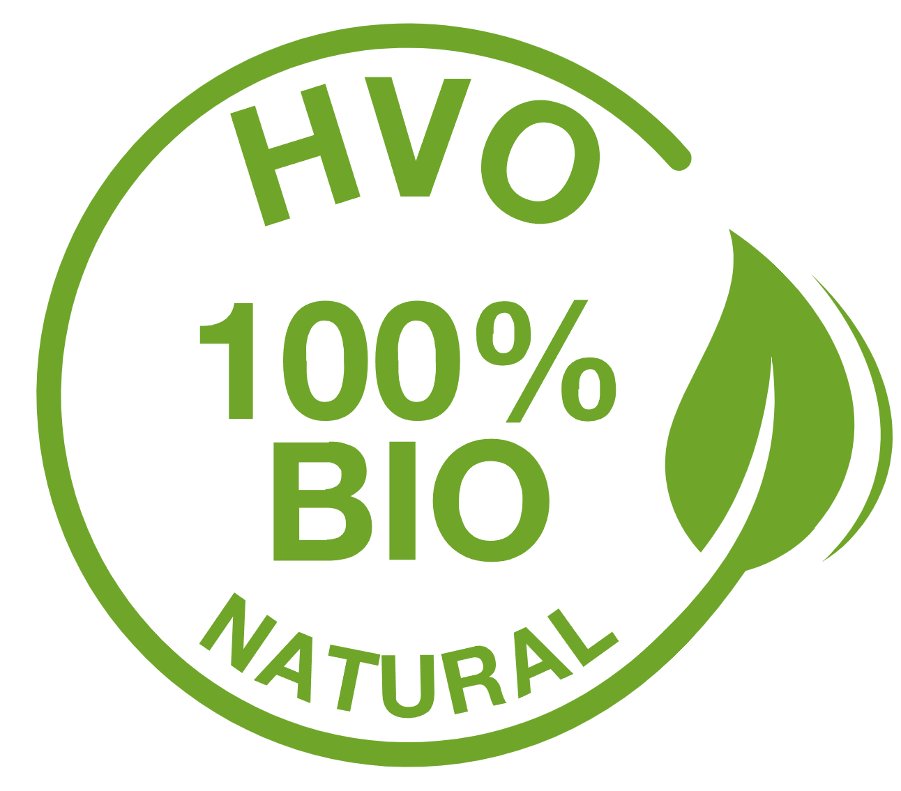 HVO
